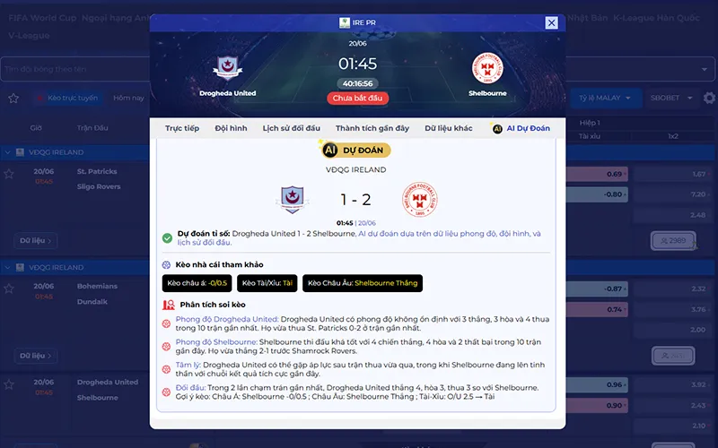 Dự đoán AI Drogheda vs Shelbourne 01h45 ngày 20/6/2026