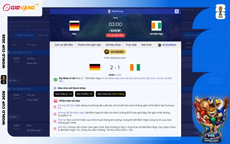 Dự đoán AI Đức vs Bờ Biển Ngà 03h00 ngày 21/6/2026