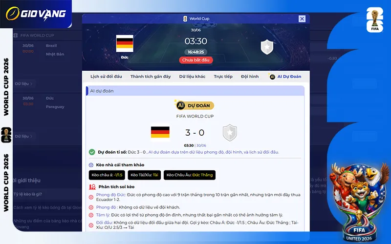 Dự đoán AI Đức vs Paraguay 03h30 ngày 30/6/2026