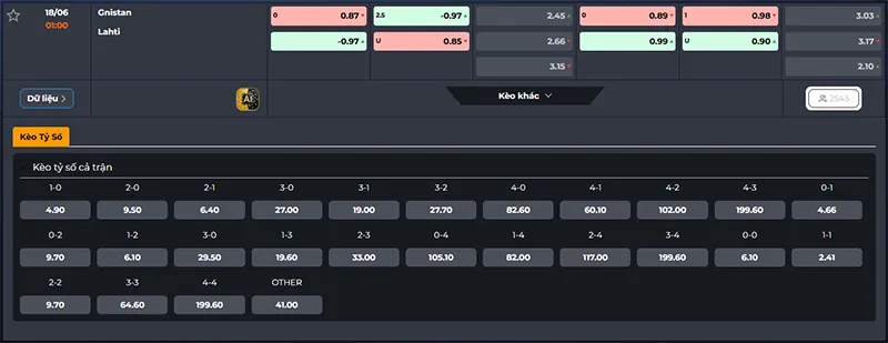 Thông tin tỷ lệ kèo Gnistan vs Lahti 01h00 ngày 18/6/2026