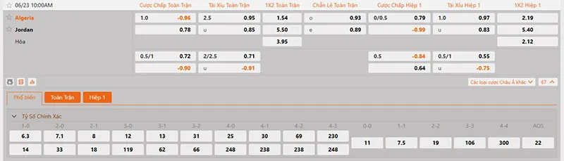Thông tin tỷ lệ kèo Jordan vs Algeria 10h00 ngày 23/6/2026