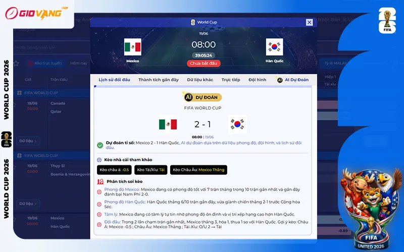 Dự đoán AI Mexico vs Hàn Quốc 08h00 ngày 19/6/2026