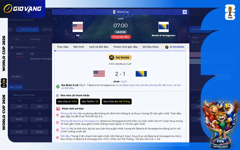 Dự đoán AI Mỹ vs Bosnia 07h00 ngày 02/7/2026