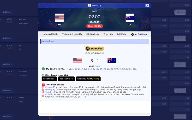 Dự đoán AI Mỹ vs Úc 02h00 ngày 20/6/2026