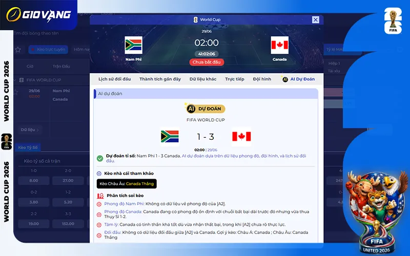 Dự đoán AI Nam Phi vs Canada 02h00 ngày 29/6/2026