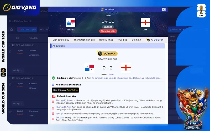 Dự đoán AI Panama vs Anh 04h00 ngày 28/6/2026