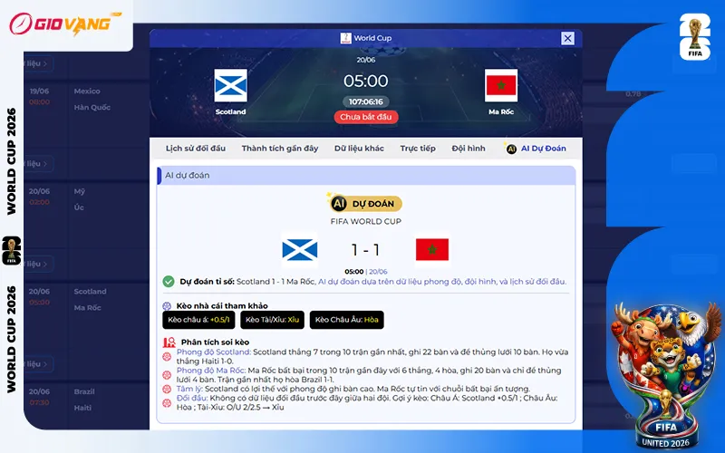 Dự đoán AI Scotland vs Maroc 05h00 ngày 20/6/2026