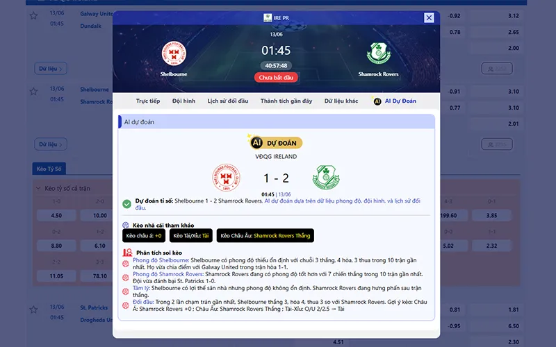 Dự đoán AI Shelbourne vs Shamrock Rovers 02h00 ngày 13/6/2026