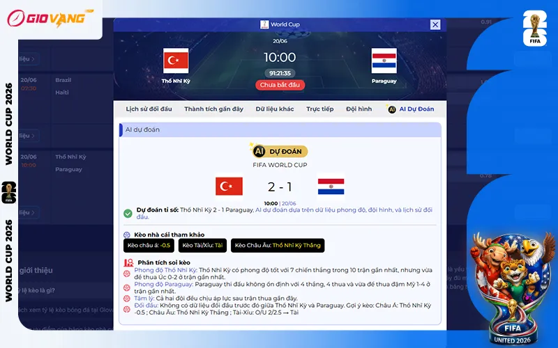 Dự đoán AI Thổ Nhĩ Kỳ vs Paraguay 10h00 ngày 20/6/2026