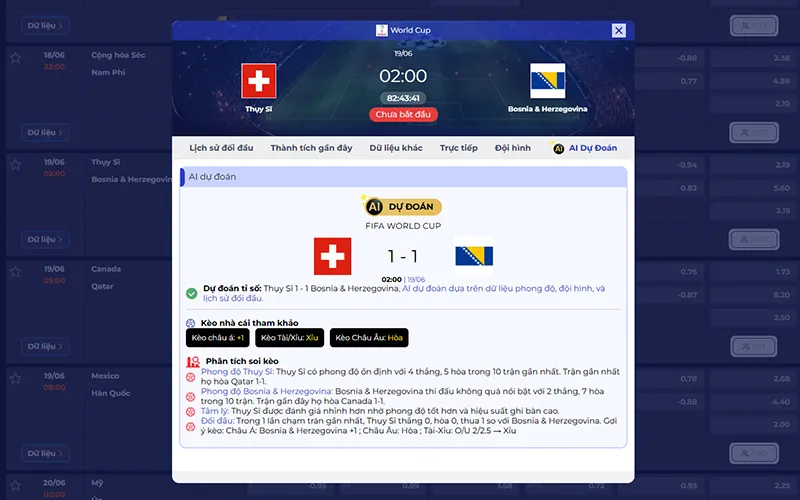 Dự đoán AI Thụy Sĩ vs Bosnia 02h00 ngày 19/6/2026