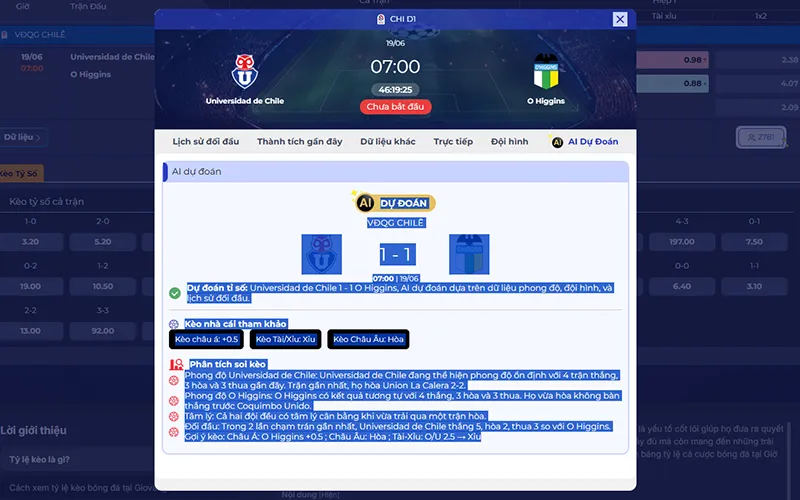 Dự đoán AI U. De Chile vs O’Higgins 07h00 ngày 19/6/2026
