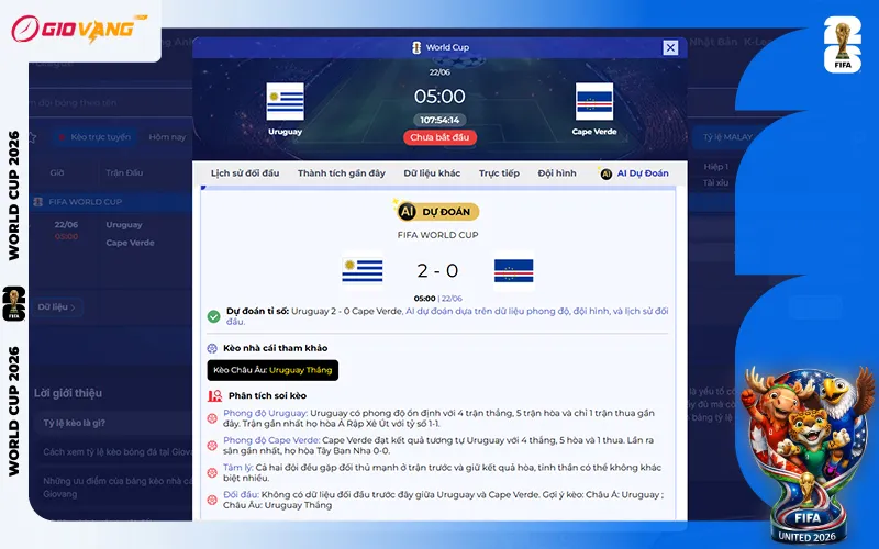 Dự đoán AI Uruguay vs Cape Verde 05h00 ngày 22/6/2026