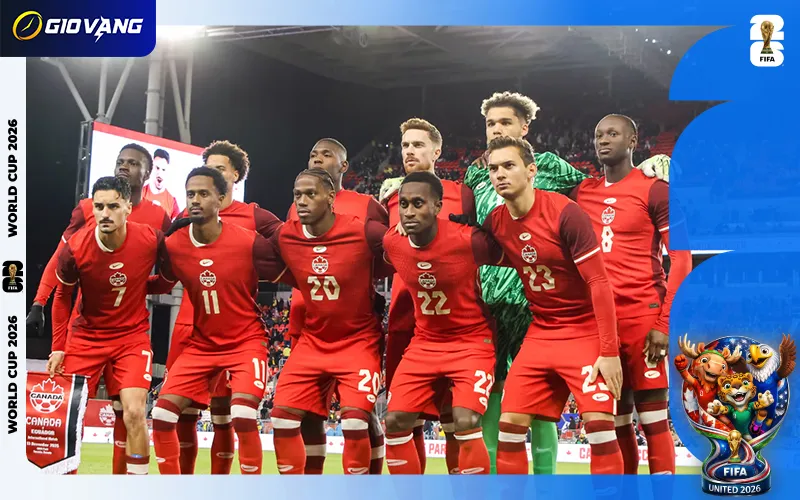 Danh Sách Cầu Thủ Đội Tuyển Canada Tại World Cup 2026