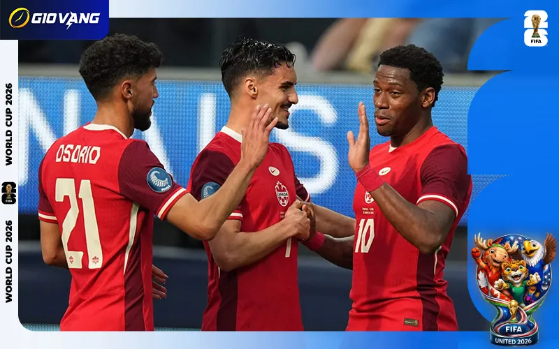 Nhận Định Đội Tuyển Canada Tại World Cup 2026