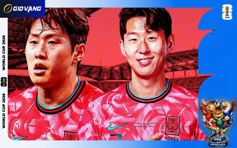 Nhận Định Đội Tuyển Hàn Quốc Tại World Cup 2026