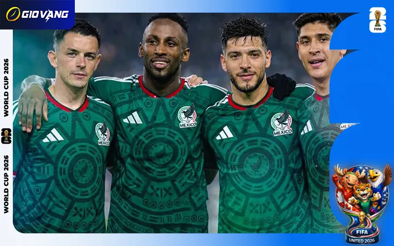 Nhận Định Đội Tuyển Mexico Tại World Cup 2026