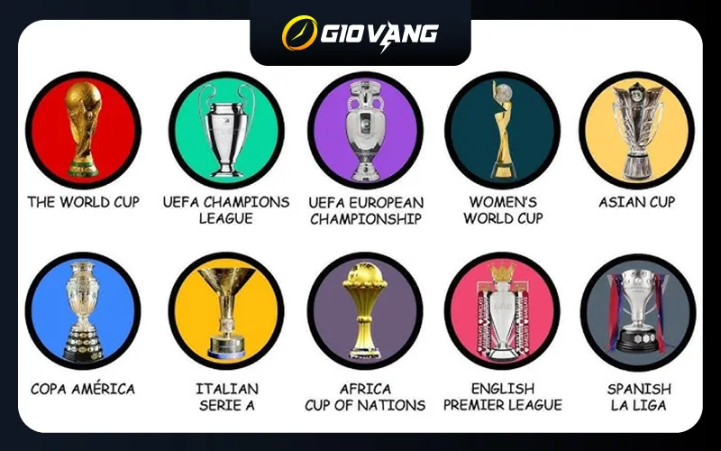 Giovang TV cập nhật tỷ lệ bóng đá các giải đấu danh giá