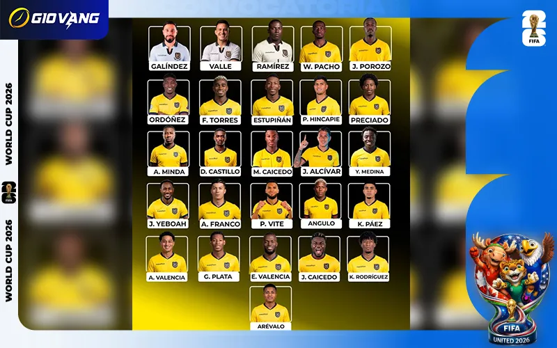 Danh sách cầu thủ đội tuyển Ecuador tại World Cup 2026