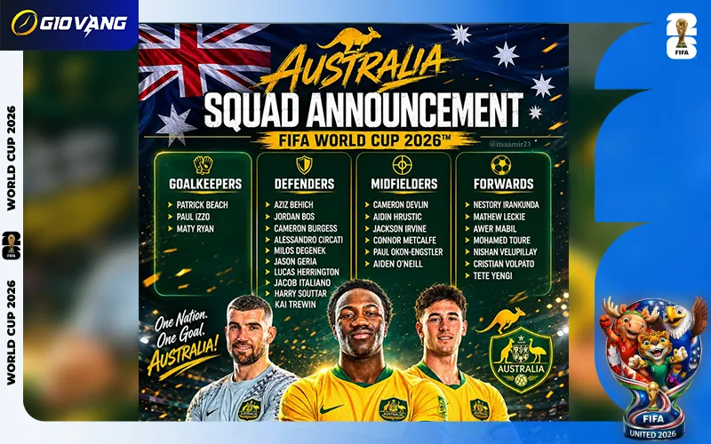 Danh sách cầu thủ đội tuyển Úc tại World Cup 2026