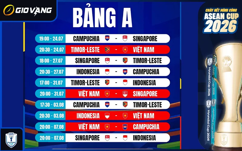 ĐT Việt Nam chuẩn bị theo lịch thi đấu bảng A ASEAN Cup 2026 theo giờ Việt Nam