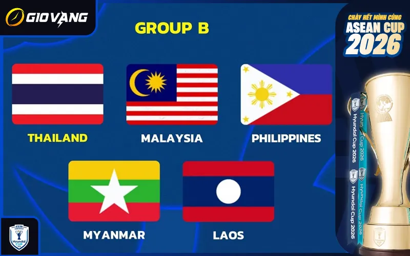 Cục diện bảng B ASEAN Cup 2026 qua nhận định lực lượng các đội