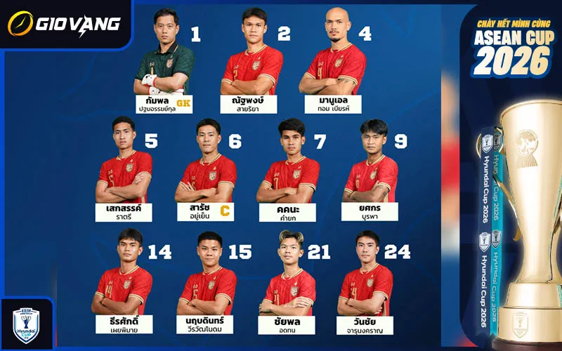 Đội tuyển Thái Lan ASEAN Cup 2026 với thế hệ cầu thủ mới