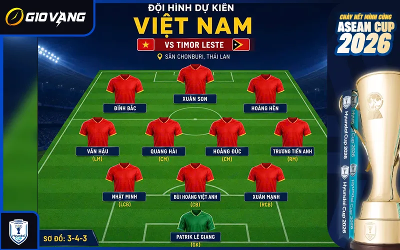 Nhận định đội tuyển Việt Nam tại ASEAN Cup 2026 về sơ đồ 3-4-3