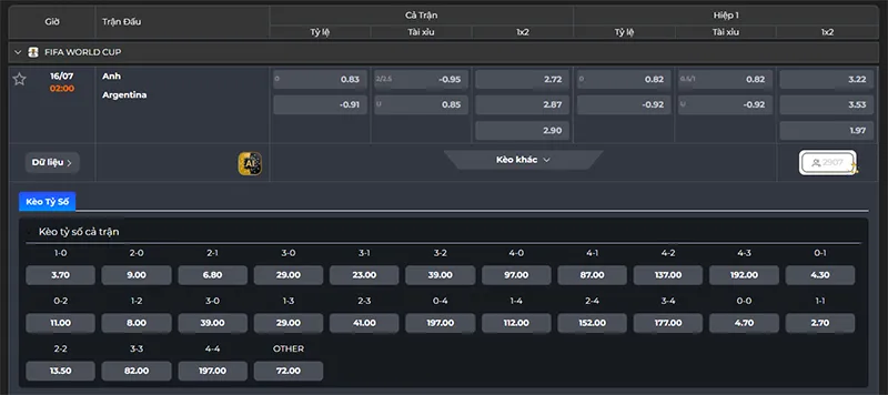 Thông tin tỷ lệ kèo Anh vs Argentina 02h00 ngày 16/7/2026