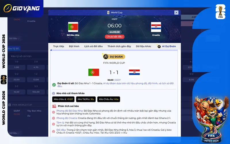 Dự đoán AI Bồ Đào Nha vs Croatia 06h00 ngày 03/7/2026