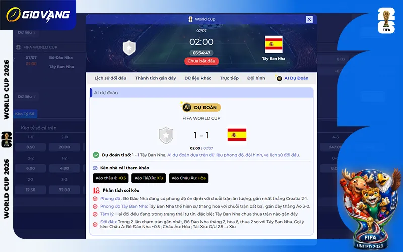 Dự đoán AI Bồ Đào Nha vs Tây Ban Nha 02h00 ngày 07/7/2026