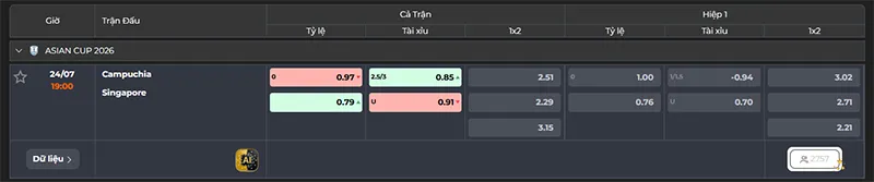Thông tin tỷ lệ kèo Campuchia vs Singapore 19h00 ngày 24/7/2026