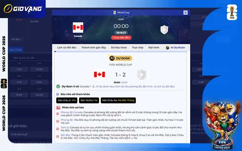 Dự đoán AI Canada vs Maroc 00h00 ngày 05/7/2026