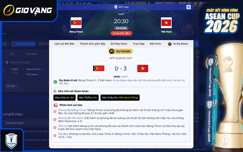 Dự đoán AI Đông Timor vs Việt Nam 20h30 ngày 24/7/2026