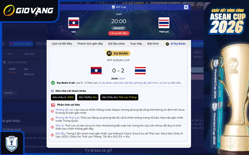 Dự đoán AI Lào vs Thái Lan 20h00 ngày 25/7/2026