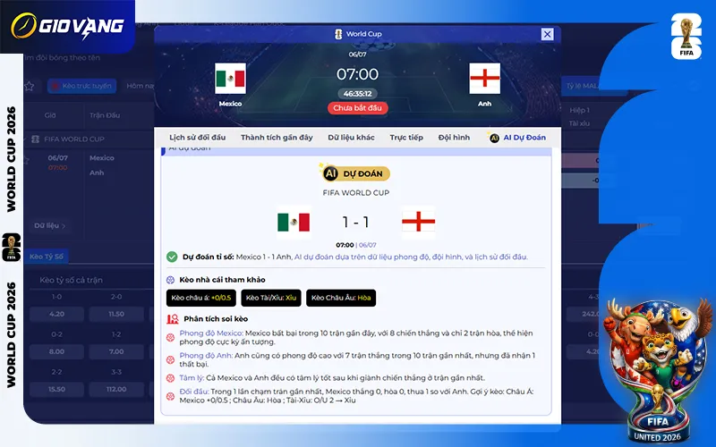 Dự đoán AI Mexico vs Anh 07h00 ngày 06/7/2026