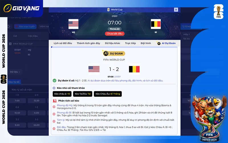 Dự đoán AI Mỹ vs Bỉ 07h00 ngày 07/7/2026