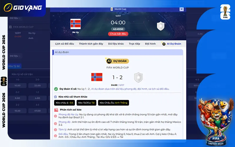 Dự đoán AI Na Uy vs Anh 04h00 ngày 12/7/2026