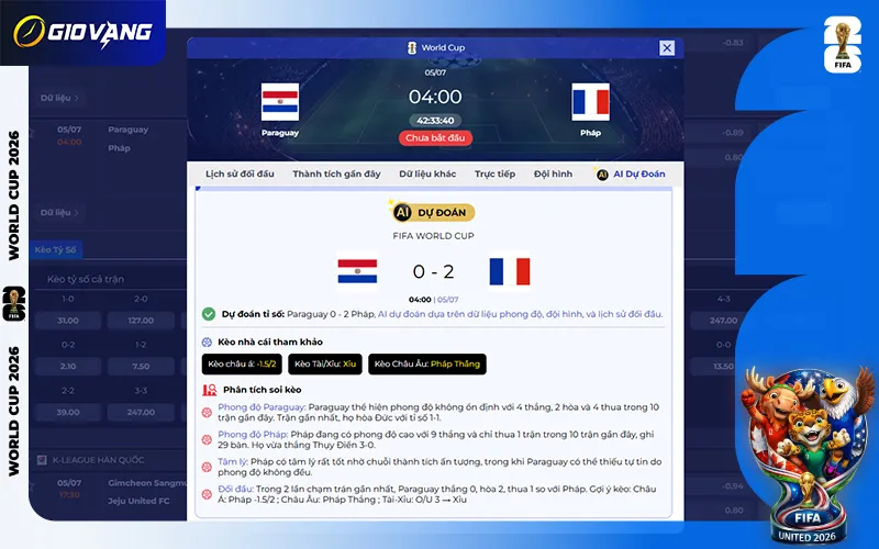 Dự đoán AI Paraguay vs Pháp 04h00 ngày 05/7/2026