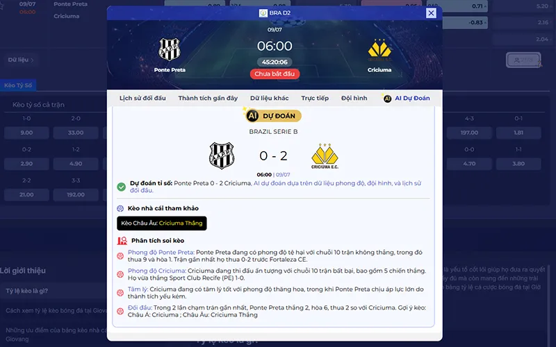 Dự đoán AI Ponte Preta vs Criciuma 06h00 ngày 09/7/2026