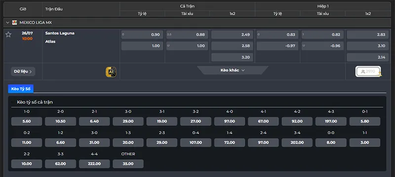 Thông tin tỷ lệ kèo Santos vs Atlas 10h00 ngày 26/7/2026