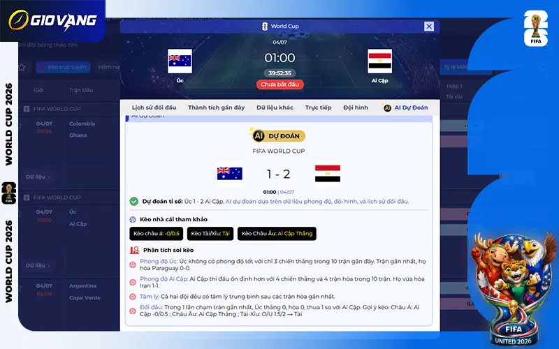 Dự đoán AI Úc vs Ai Cập 01h00 ngày 04/7/2026