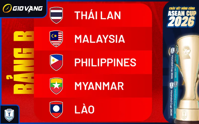 Lịch Thi Đấu Bảng B ASEAN Cup 2026 Theo Giờ Việt Nam