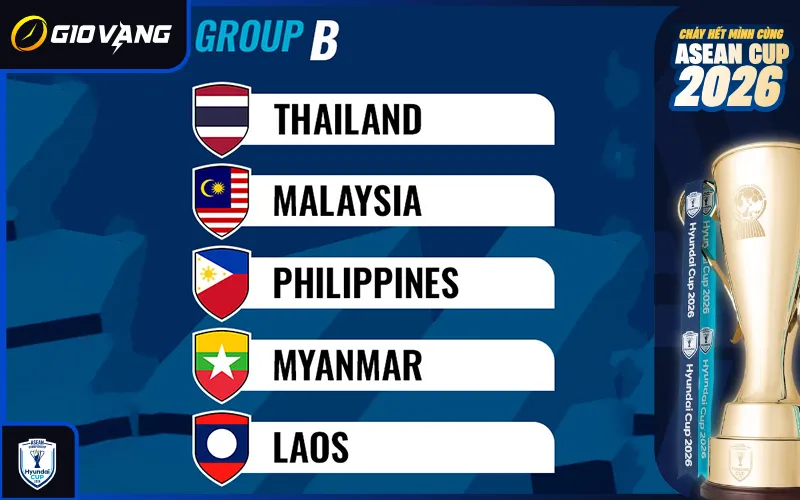 Nhận Định Bảng B ASEAN Cup 2026 Tìm 2 Đội Vào Bán Kết