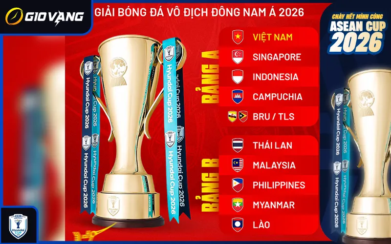Tổng quan ASEAN Cup 2026 với sơ đồ các vòng đấu chính