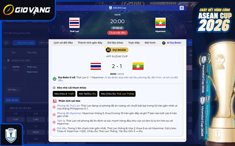 Dự đoán AI Thái Lan vs Myanmar 20h00 ngày 08/8/2026