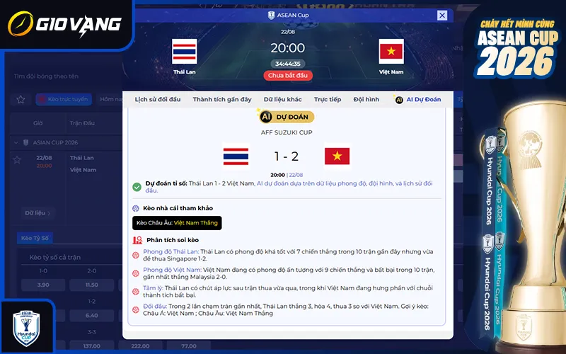 Dự đoán AI Thái Lan vs Việt Nam 20h00 ngày 22/8/2026