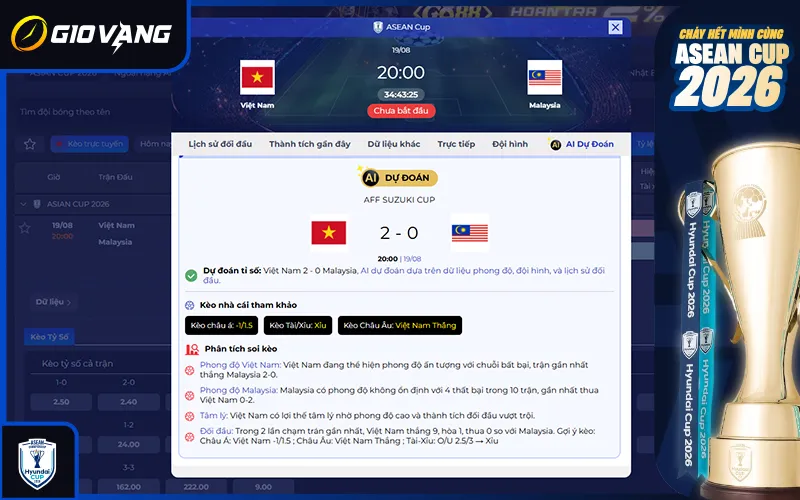 Dự đoán AI Việt Nam vs Malaysia 20h00 ngày 19/8/2026